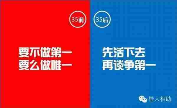 35岁前和35岁后广告人的15个区别