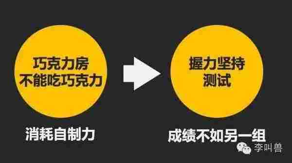 【李叫兽】最全清单：双十一的消费者行为