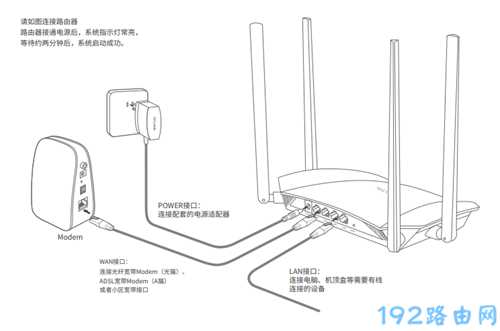 手机输入192.168.1.1出现中国移动怎么办？