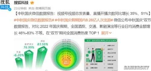 中秋国庆消费最火城市出炉 重庆和成都包揽冠亚