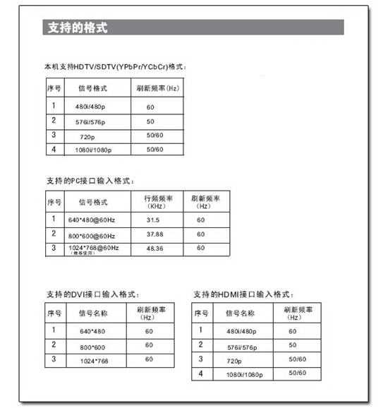 电脑与电视hdmi连接,hdmi如何连接电视?